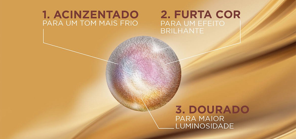 Conheça a coloração permanente sem amônia de L’Oréal Paris